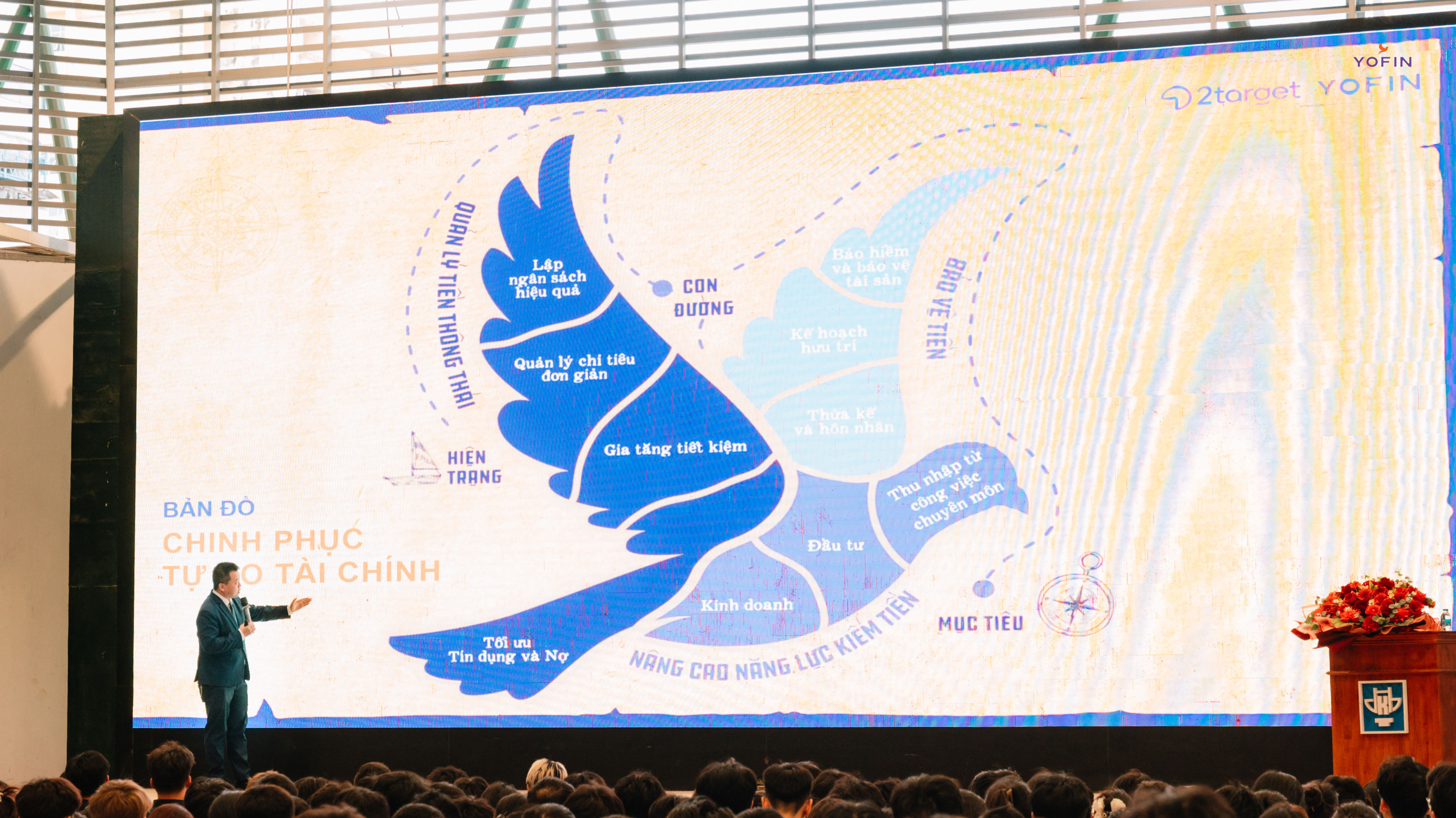 Bản đồ quản lý TCCN độc quyền của dự án Yofin